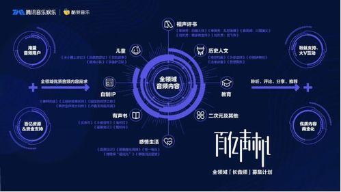 娱乐大爆料有关的音频,揭秘娱乐圈幕后真相，独家音频内容大公开  第3张