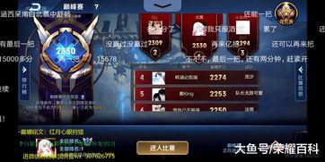 主播大神王者最新爆料视频,最新爆料视频深度解析 第2张 主播大神王者最新爆料视频,最新爆料视频深度解析 第2张